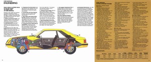 1980 Ford Mustang (Rev)-14-15.jpg